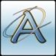 Affinity