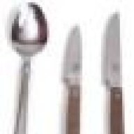 sharpend spoon